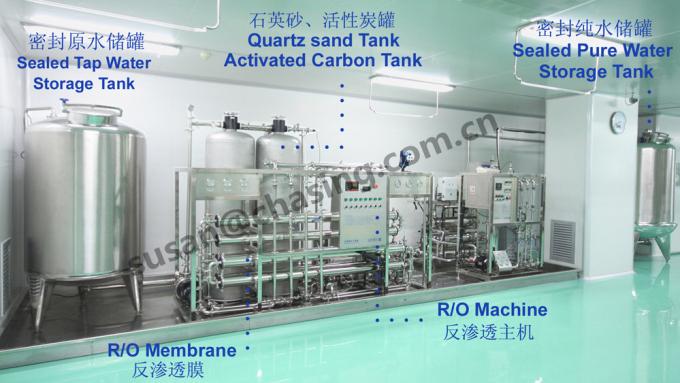 ROの水生植物/逆浸透システム、RO水清浄器システムを追跡する上海
